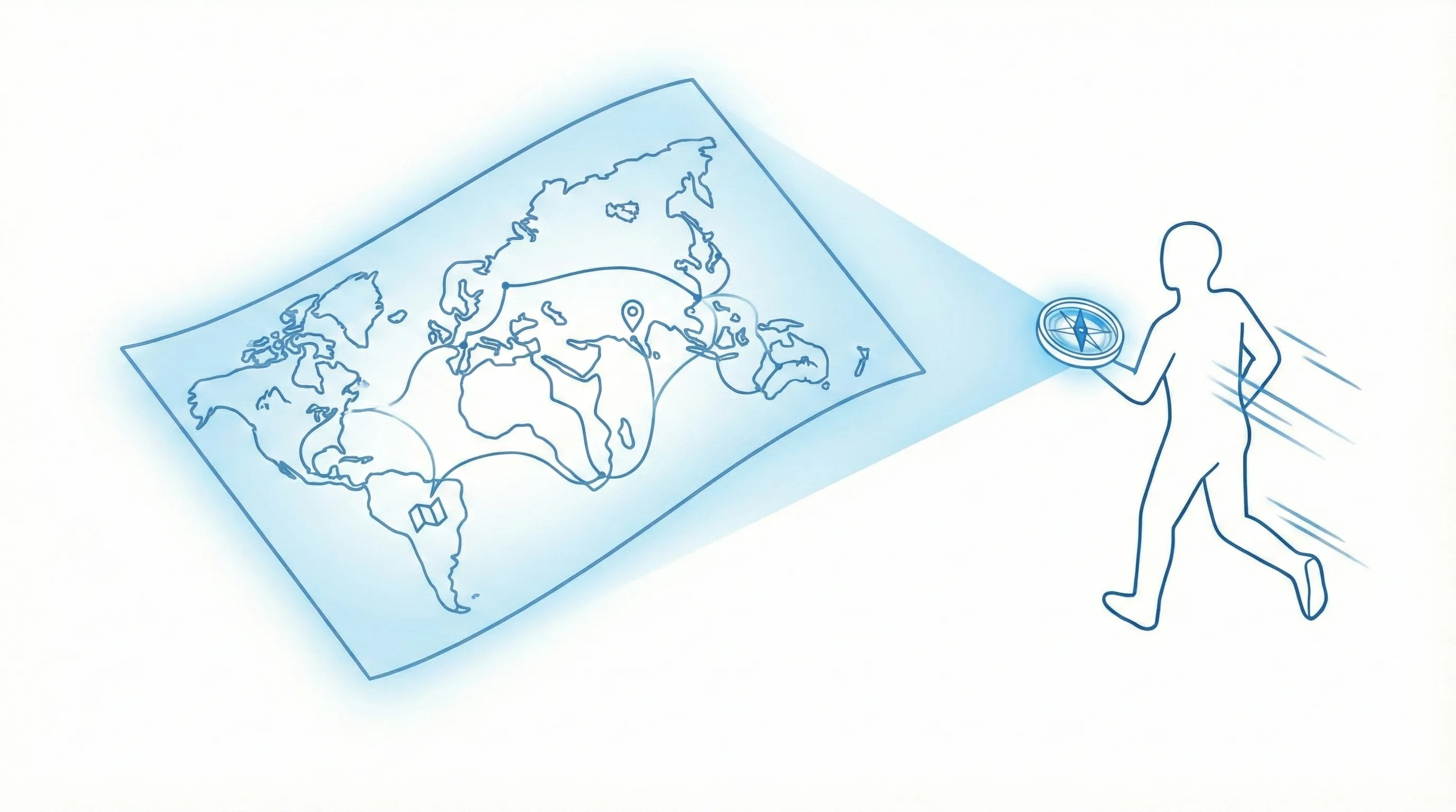 Strategische Orientierung